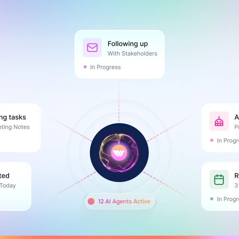 Collaborative OS