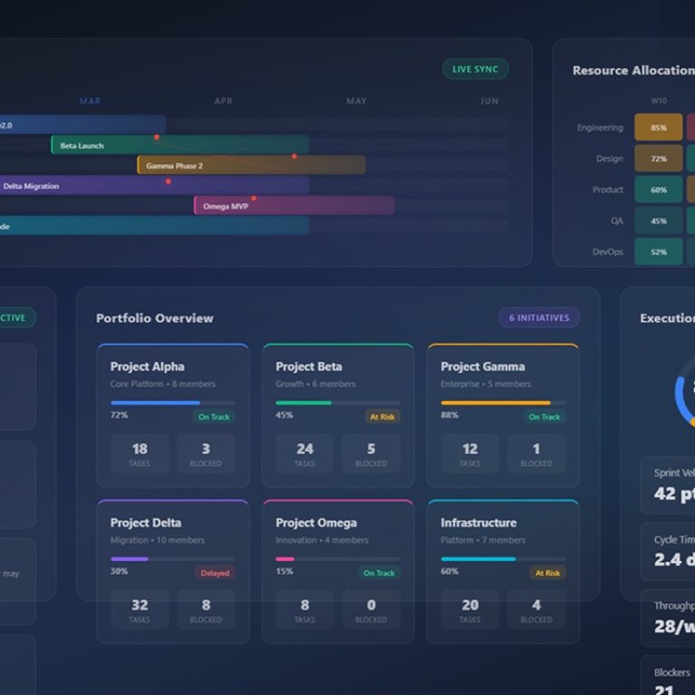 Workly - Enterprise Operations Control Room - imported by HTML to Figma with _ (1)