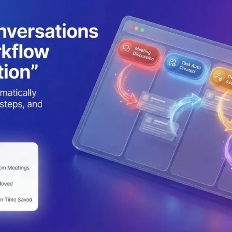 Workflow management tools that keeps your work moving